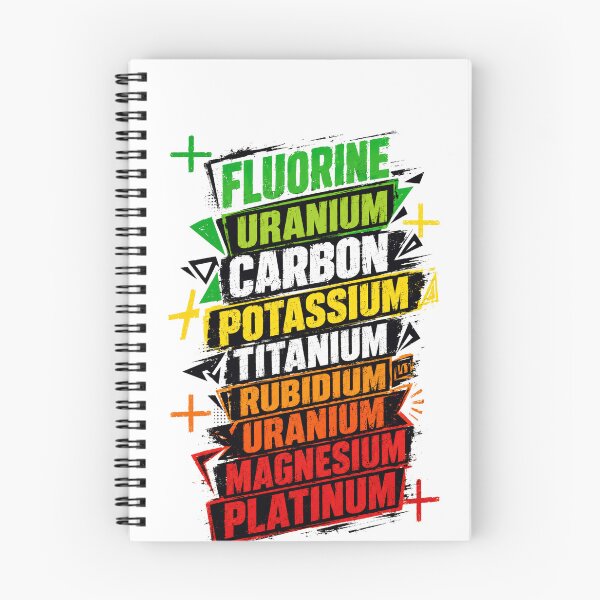 Item preview, Fluorine Uranium Carbon Potassium Titanium Rubidium Uranium Magnesium Platinum Elements Science Chemist designed and sold by JonesFlora2025.