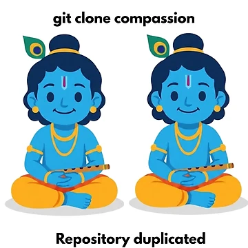 Artwork thumbnail, git clone compassion | Git Developer Sticker | Tech Humor by BhaktiByte