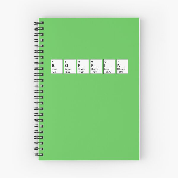 Item preview, Boffin Periodic Table Letters designed and sold by CreativeBridge.