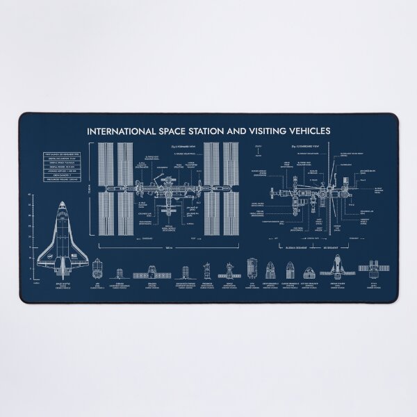Aperçu de l'œuvre International Space Station and Past Present and Future Visiting Vehicles (Navy Background) créée et vendue par BGALAXY.