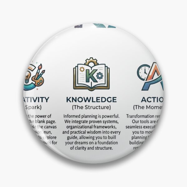 Item preview, CKA | Creativity Knowledge Action Inspirational Lifestyle Design designed and sold by CKADigital.