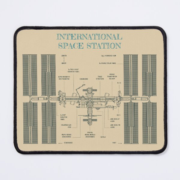 Aperçu de l'œuvre International Space Station (ISS) and Visiting Vehicles (Parchment) créée et vendue par BGALAXY.