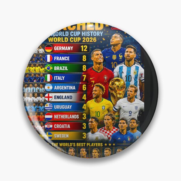 Item preview, FIFA 2026 WORLD CUP - Most Semifinal - Reached by World Cup Teams designed and sold by DBM Photo Art 1.