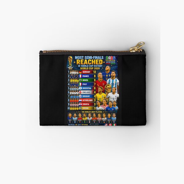 Item preview, FIFA 2026 WORLD CUP - Most Semifinal - Reached by World Cup Teams designed and sold by DBM Photo Art 1.