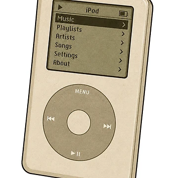 Artwork thumbnail, iPod by Loading----