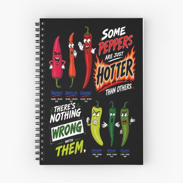 Item preview, Some Peppers Are Just Hotter Than Others (Black Shirt Edition) designed and sold by Jessie Slamwhorella.