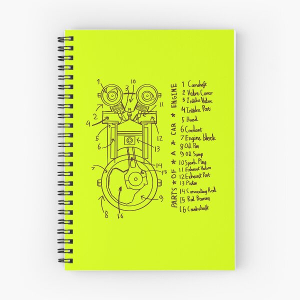 Item preview, Car Engine Technical Diagram Sketch designed and sold by chowlet.