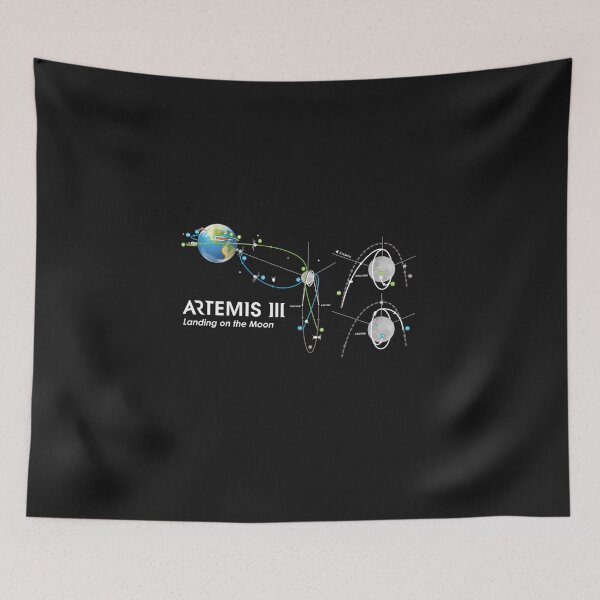 Item preview, Artemis III Moon Landing Mission Diagram Space Exploration designed and sold by FrankIsabel.