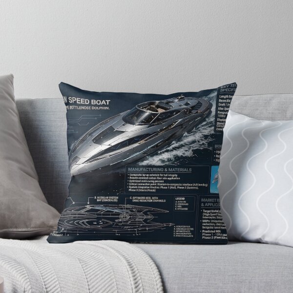 Item preview, Dolphin Speed Boat – Biomimetic Ocean Runner designed and sold by FabricaD.