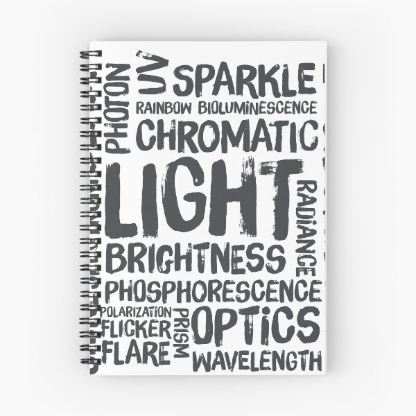Item preview, Light Physics Word Cloud Typography Art designed and sold by drTerrens.