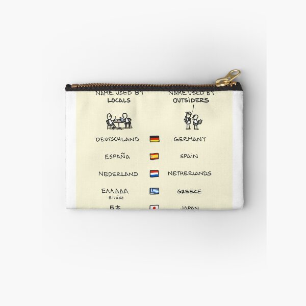 Item preview, Endonym and exonym designed and sold by Sketchplanations.