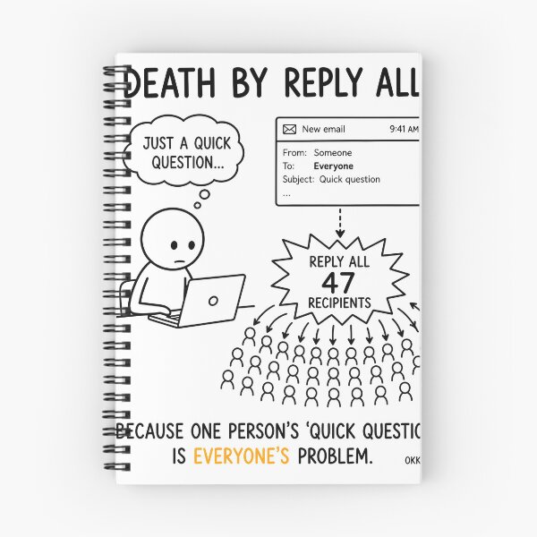 Item preview, Funny Reply All T-Shirt | Office Humor Gift | Death by Reply All | Corporate Email Meme | Funny Coworker Gift designed and sold by OkKafka.