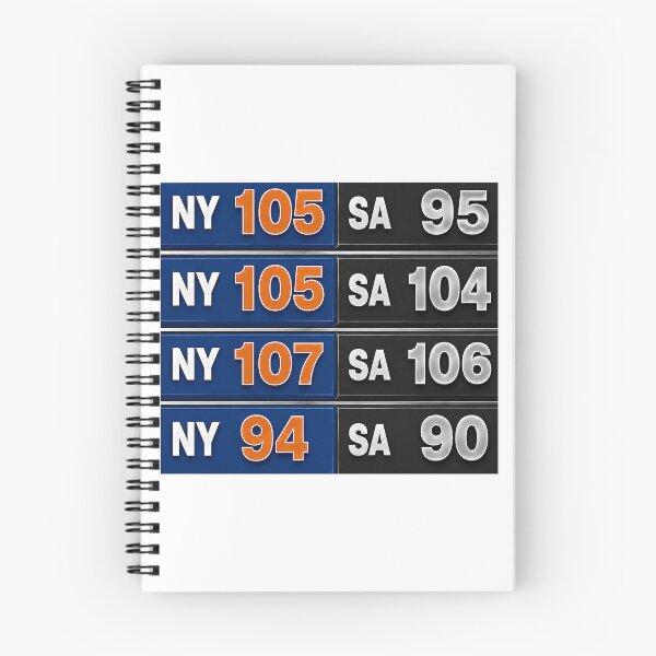 Item preview, NBA FINALS - SCORES designed and sold by GoForth27.