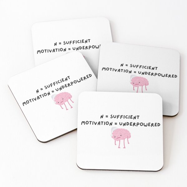 Item preview, N = sufficient, motivation = underpowered designed and sold by Belology.