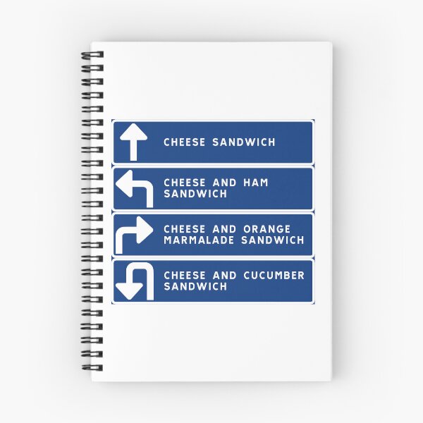 Item preview, Make a sandwich designed and sold by ALF2023.