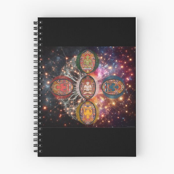 Item preview, Five Dhyani Buddhas | Five Wisdom Buddhas | Five Tathagatas | Five Buddha Families | Pañcatathāgata | Wǔzhì Rúlái Thangka designed and sold by mudlotus-org.