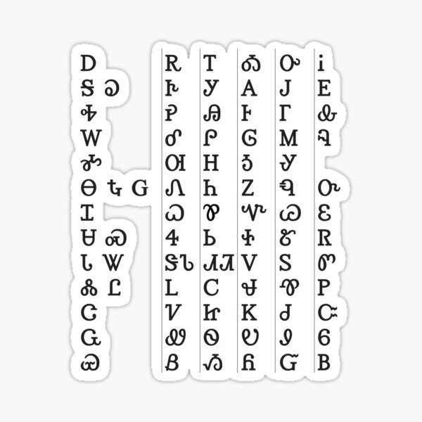Item preview, Cherokee Syllabary (Alphabet) Black designed and sold by BrightFeather.