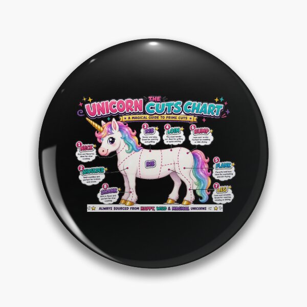 Item preview, Unicorn Prime Cuts Chart - mmmmmm designed and sold by BandelinaDesign.
