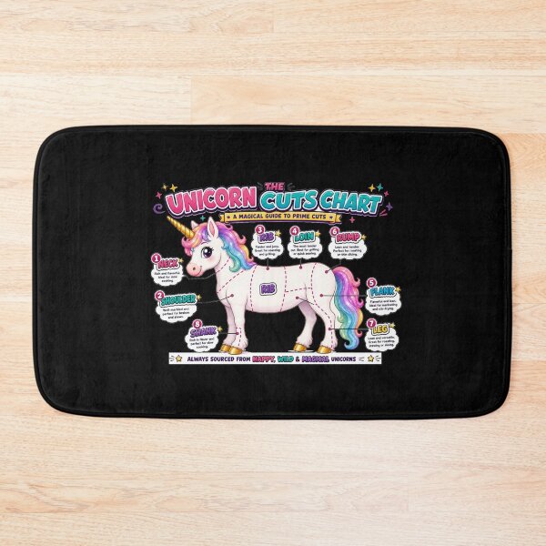 Item preview, Unicorn Prime Cuts Chart - mmmmmm designed and sold by BandelinaDesign.