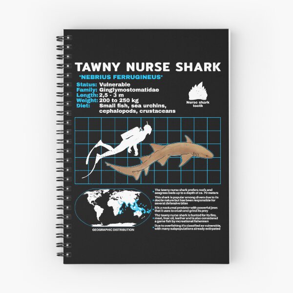 Item preview, Tawny Nurse shark data sheet designed and sold by NicGrayGraphic.