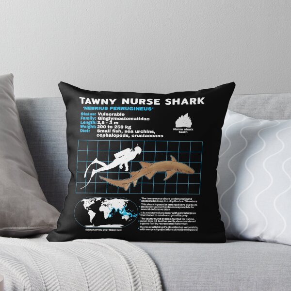 Item preview, Tawny Nurse shark data sheet designed and sold by NicGrayGraphic.