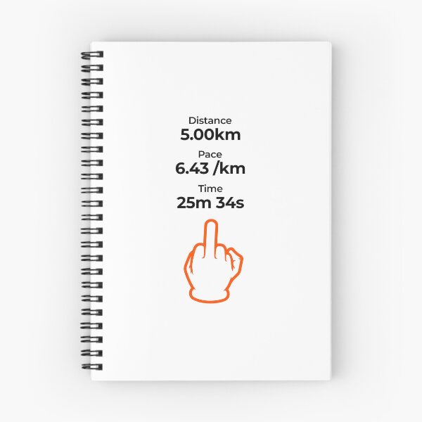 Item preview, Daily Log In designed and sold by Ikibrai.
