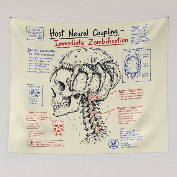 Item preview, Host Neural Coupling designed and sold by agearb.