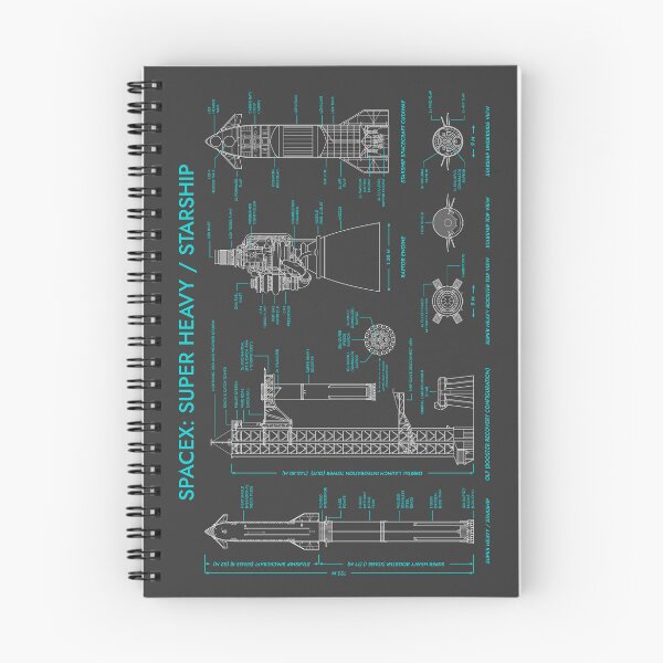 Item preview, SPACEX: Super Heavy / Starship (Grey and Turquoise) designed and sold by BGALAXY.