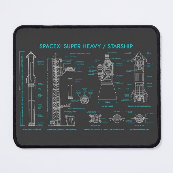 Item preview, SPACEX: Super Heavy / Starship (Grey and Turquoise) designed and sold by BGALAXY.