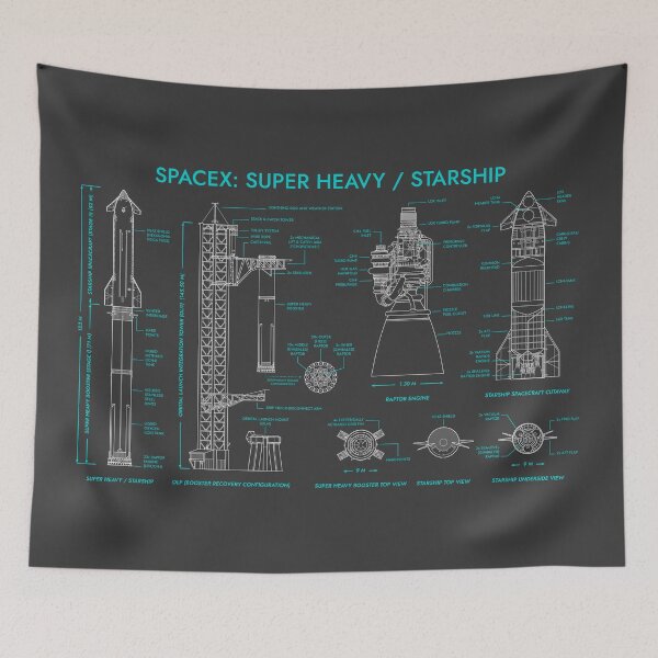 Item preview, SPACEX: Super Heavy / Starship (Grey and Turquoise) designed and sold by BGALAXY.