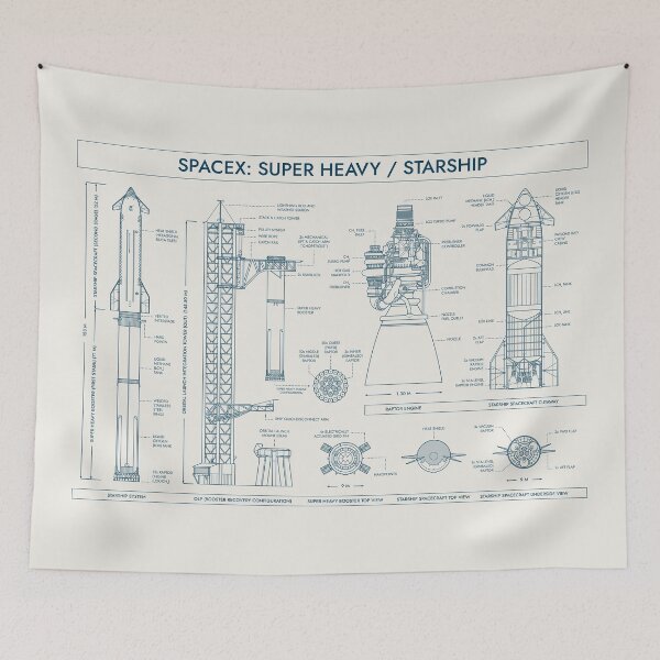 Item preview, SPACEX: Super Heavy / Starship (Blue and Bone) designed and sold by BGALAXY.