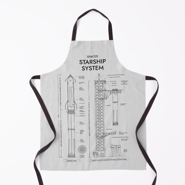 Item preview, SPACEX: Super Heavy / Starship (White Stencil - No Background) designed and sold by BGALAXY.