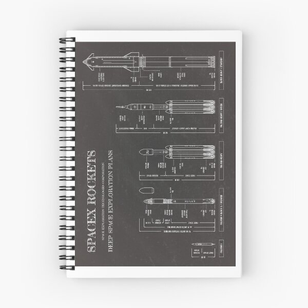 Item preview, SPACEX Rockets (Blackboard) designed and sold by BGALAXY.