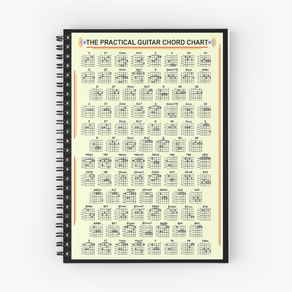 Item preview, Guitar Chord Chart Poster Practical Music Reference Wall Art Educational Print designed and sold by HappyGrandmaUB.