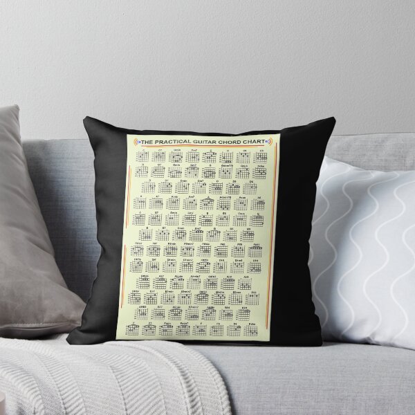 Item preview, Guitar Chord Chart Poster Practical Music Reference Wall Art Educational Print designed and sold by HappyGrandmaUB.