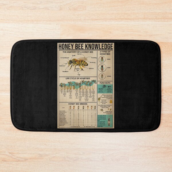 Item preview, Honey Bee Knowledge Anatomy Life Cycle Breeds Educational Poster Beekeeper Gift designed and sold by scrambledpeg.