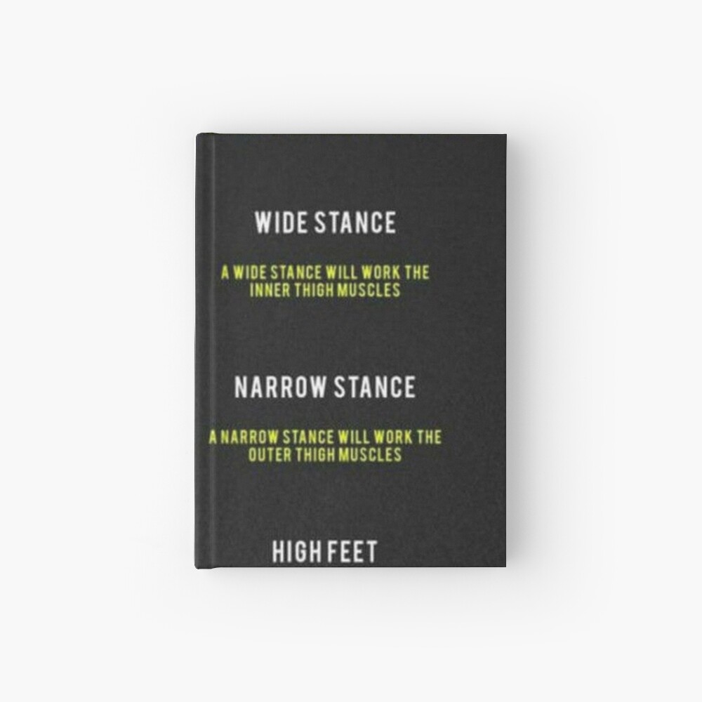 Leg Press Foot Placement Infographic Poster