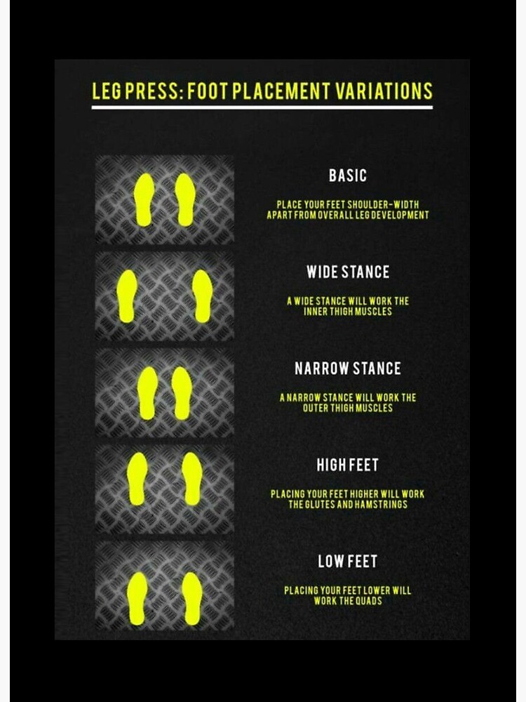 Hamstring Leg Press Glute Focus Foot Placement What Does The Leg