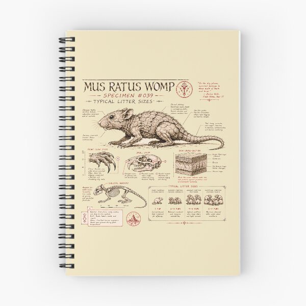 Item preview, Desert Rodent Anatomy Plate designed and sold by agearb.