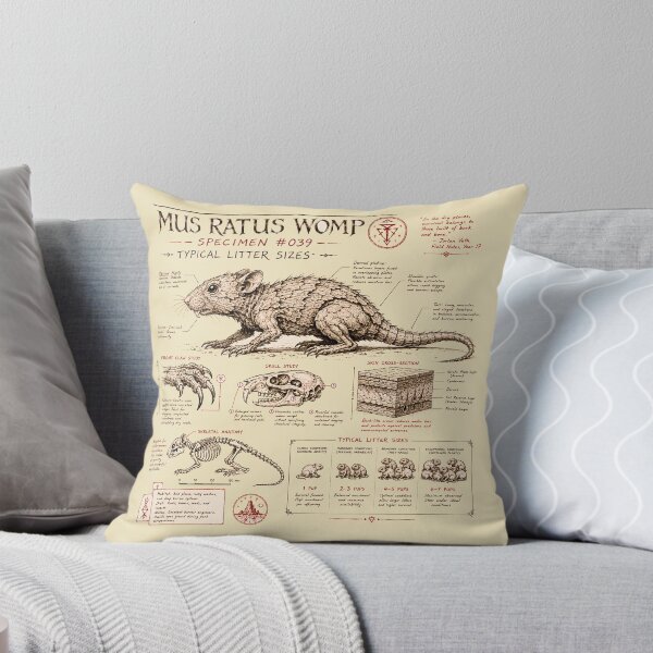 Item preview, Desert Rodent Anatomy Plate designed and sold by agearb.