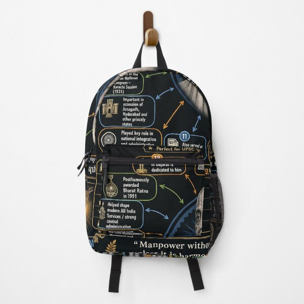 Item preview, Sardar Vallabhbhai Patel Educational Mind Map designed and sold by KARTICK DUTTA.