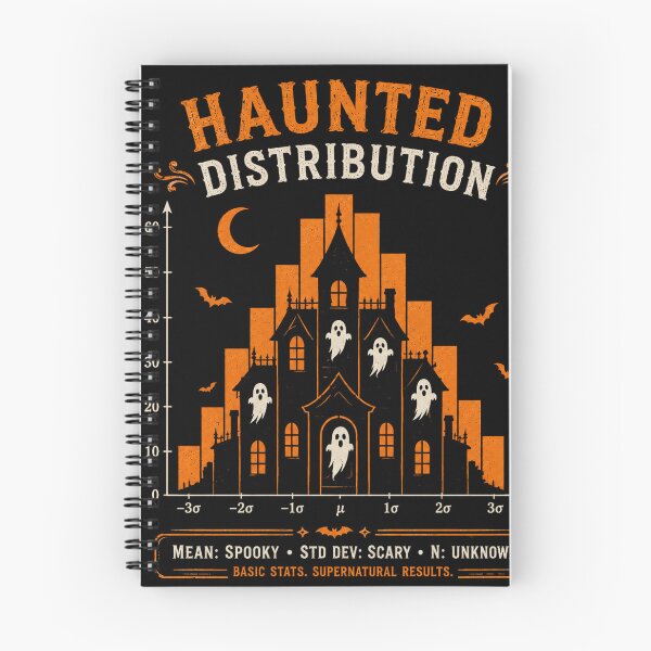 Item preview, Haunted Histogram designed and sold by Alpacatata.
