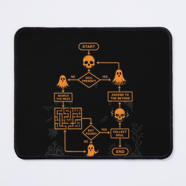 Item preview, Algorithm of the Undead funny science skeleton ghost designed and sold by Alpacatata.