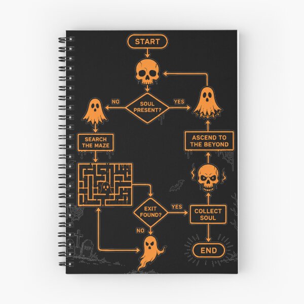 Item preview, Algorithm of the Undead funny science skeleton ghost designed and sold by Alpacatata.