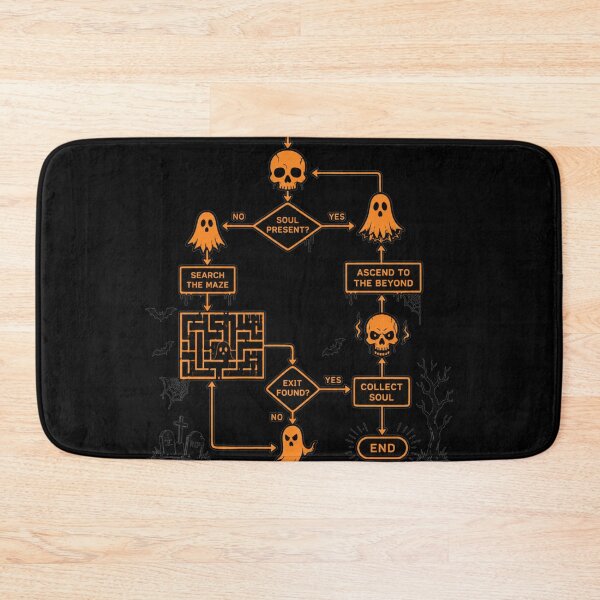 Item preview, Algorithm of the Undead funny science skeleton ghost designed and sold by Alpacatata.
