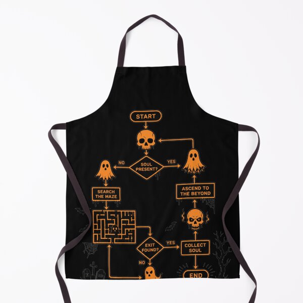 Item preview, Algorithm of the Undead funny science skeleton ghost designed and sold by Alpacatata.