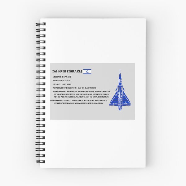 Item preview, IAI Kfir designed and sold by HillC1985.