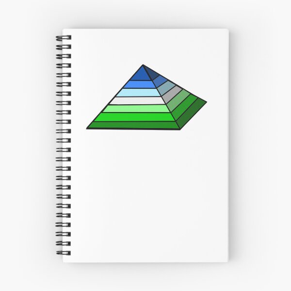 Item preview, Pyramid Pride Flag Gay Ocean designed and sold by HarveyHandcraftsandDesigns.
