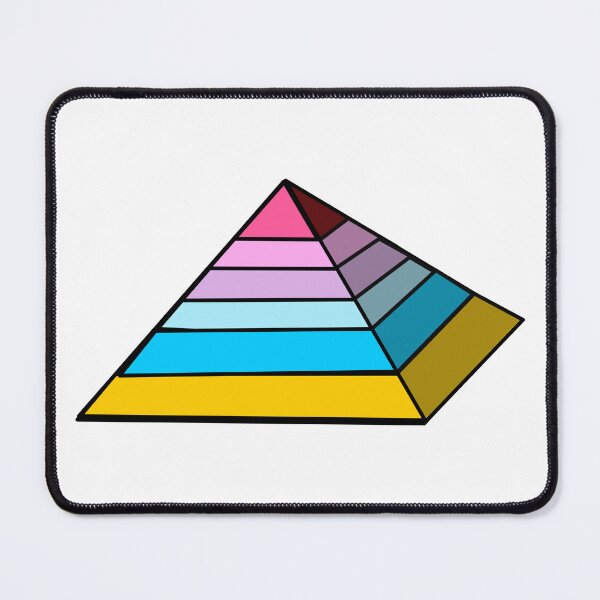 Item preview, Pyramid Pride Flag Genderflux designed and sold by HarveyHandcraftsandDesigns.