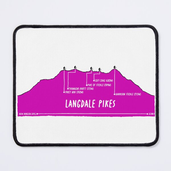 Item preview, Langdale Pikes Lake District Walk Mug (v1) designed and sold by LazloWoodbine.